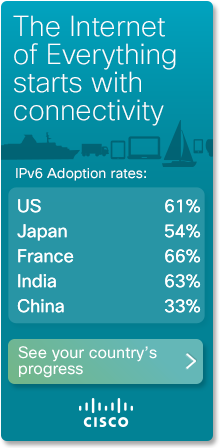 Cisco 6lab IPv6 stats widget